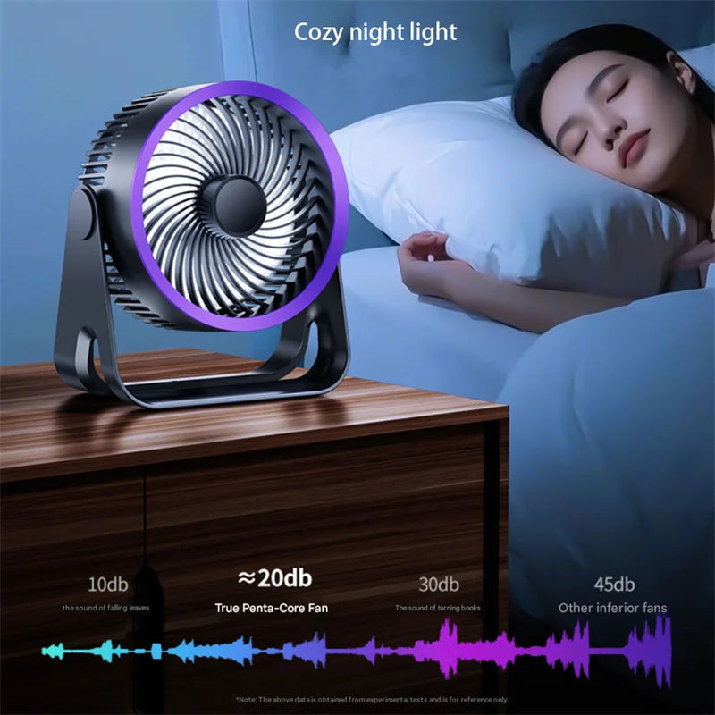 2026 Electric Fan Rechargeable table Circulator Wireless Portable Quiet Ventilator Desktop Wall Ceiling Fan Air Cooler